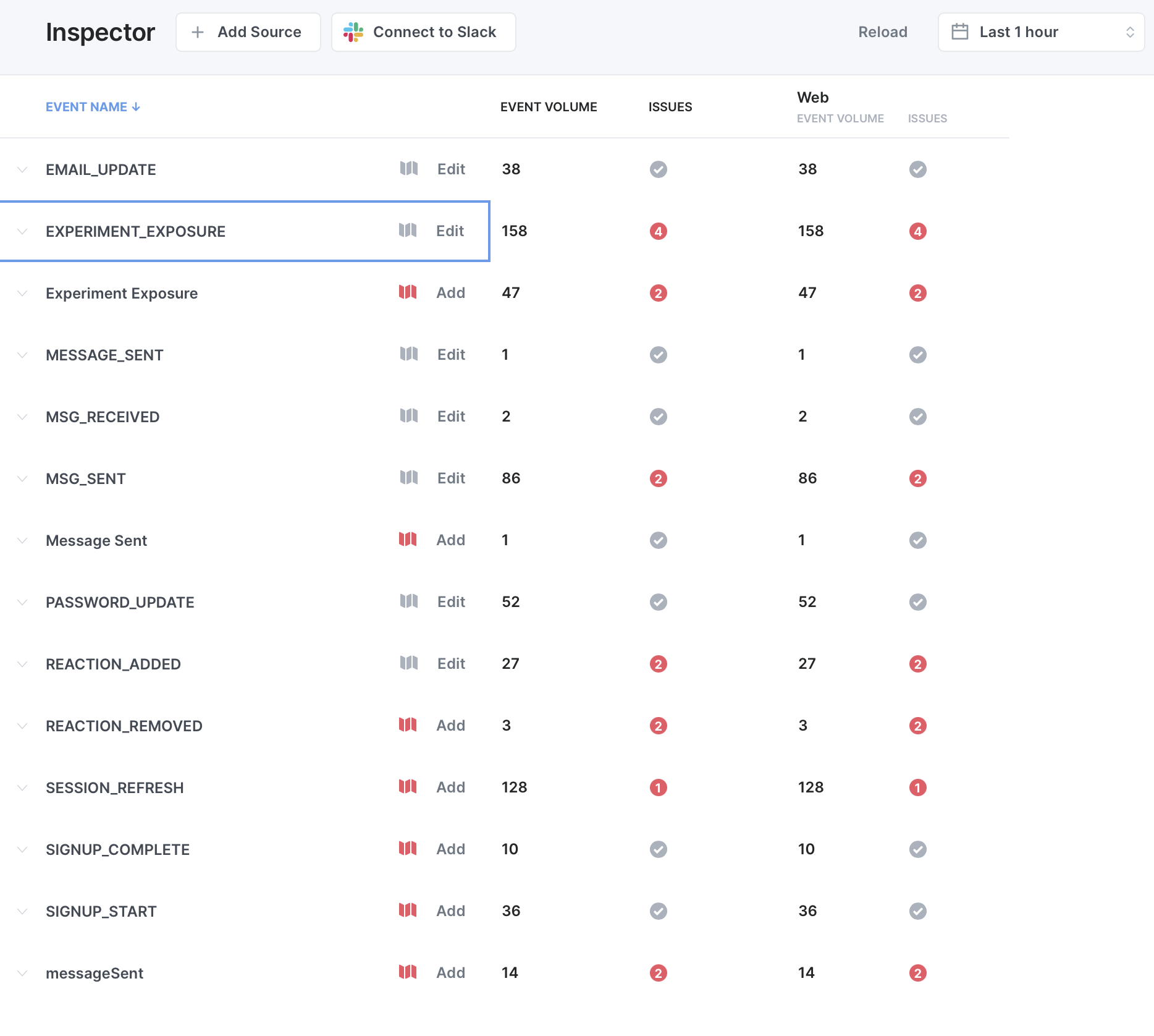 Image shows how to change property presence between events